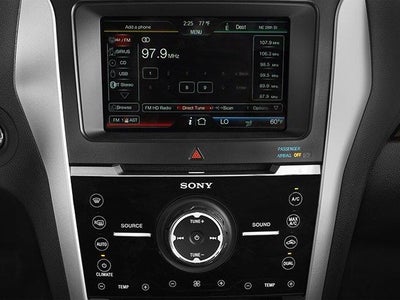 2013 Ford Explorer Limited
